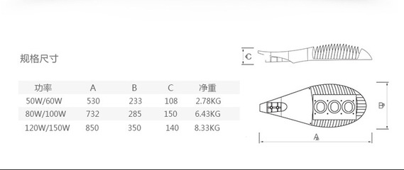 【兆昌 LED飛魚路燈 路燈 LED路燈 50W80W100W150W工程照明路燈】價格,廠家,圖片,LED路燈,蘇州市兆昌電子科技-