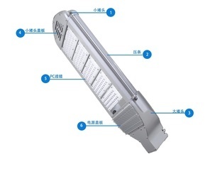 LED路燈外殼 專業(yè)批發(fā)與廠家直銷解決方案