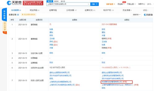 騰訊關聯公司入股胖布丁游戲，莉莉絲游戲為現有股東