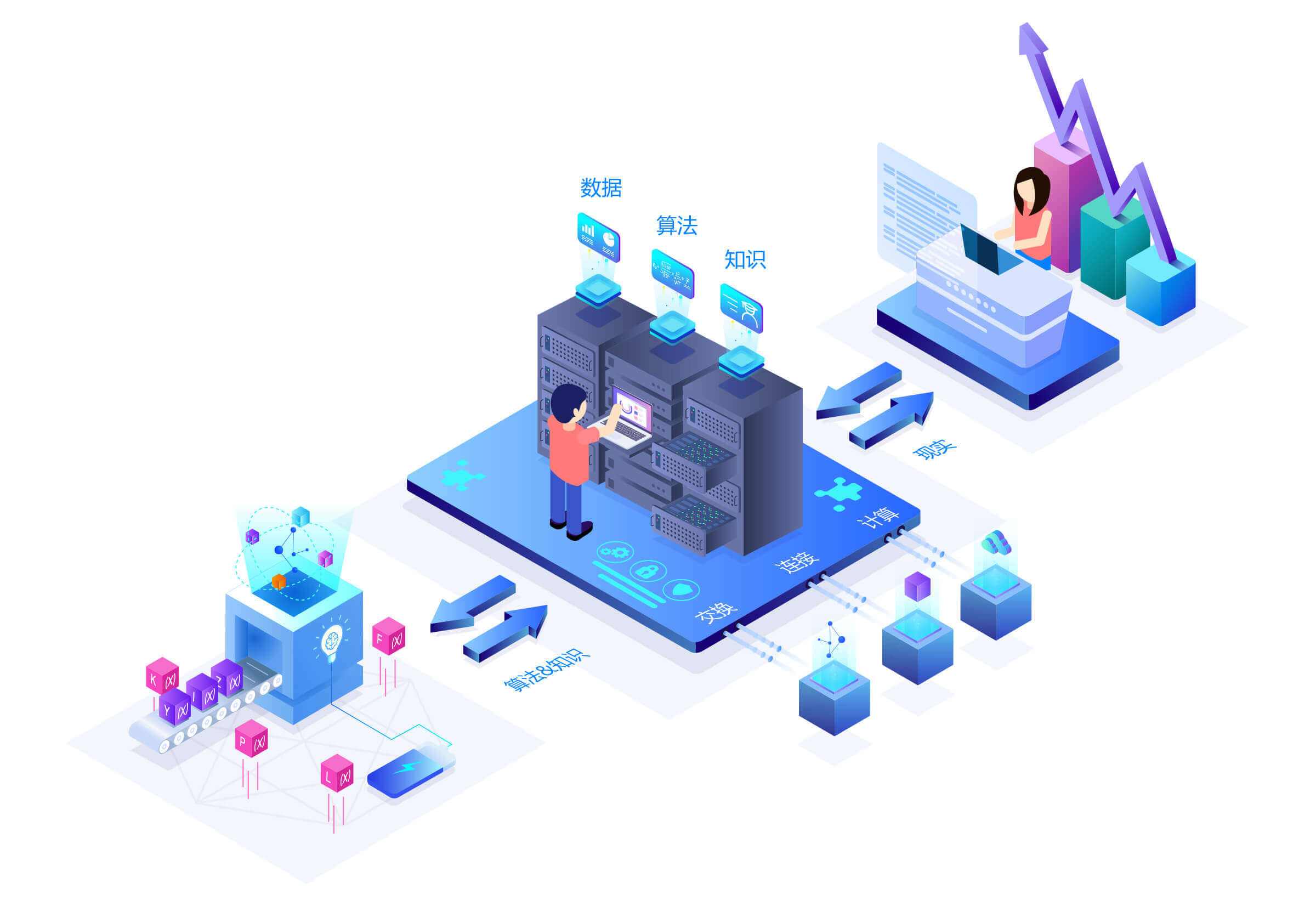 大數據賦能醫?；鸨O管 開啟互聯網信息服務的精準治理新篇章